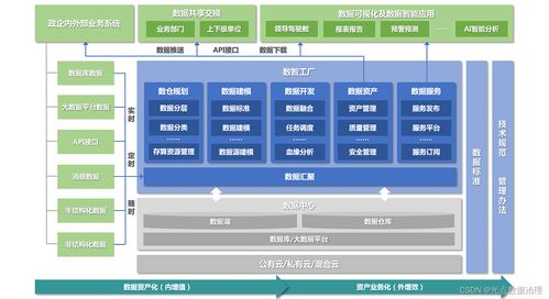 大數(shù)據(jù) 概念、應(yīng)用與光點科技的數(shù)據(jù)處理服務(wù)
