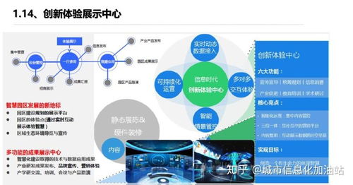 智慧園區(qū)大數(shù)據(jù)解決方案 數(shù)據(jù)處理服務(wù)的核心價值與實踐