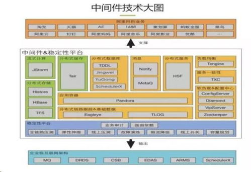 用勤哲Excel服務(wù)器構(gòu)建企業(yè)數(shù)據(jù)業(yè)務(wù)中臺 數(shù)據(jù)處理服務(wù)的實(shí)踐與價值